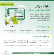 التأمينات الاجتماعية – خليك مرتاح