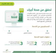 التأمينات الاجتماعية – تحقق من صحة أجرك