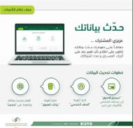 التأمينات الاجتماعية – حدث بياناتك