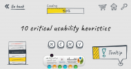 Usability Heuristics مبادئ للوصول لسهولة الاستخدم للمستخدم