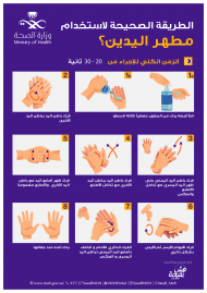 الطريقة الصحيحة لاستخدام مطهر اليدين