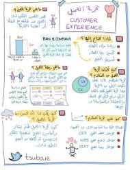 تجربة العميل | Customer Experience ✨