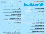 احترف البحث في تويتر لمحتوى التسويق