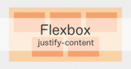 الـ Flexbox واستخدماته