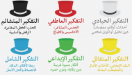 ماهي القبعات الست في مهارات التفكير